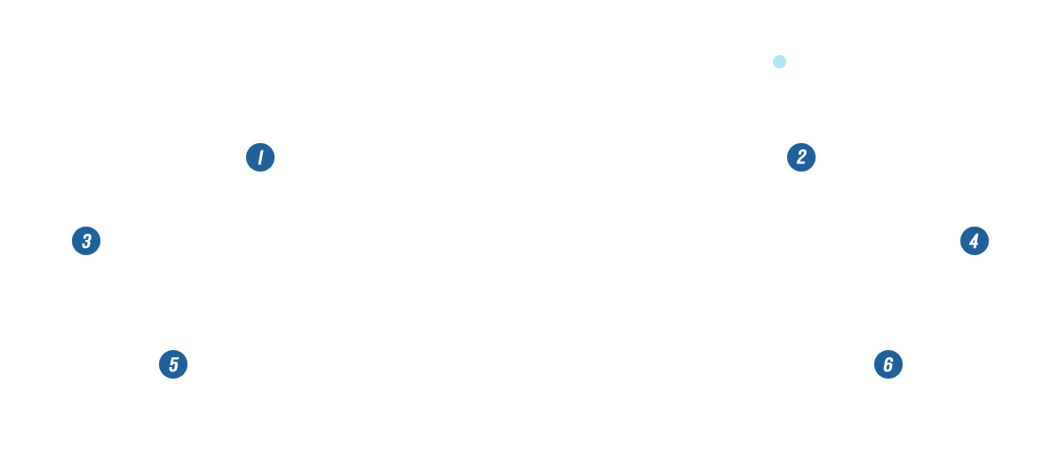 營(yíng)銷(xiāo)